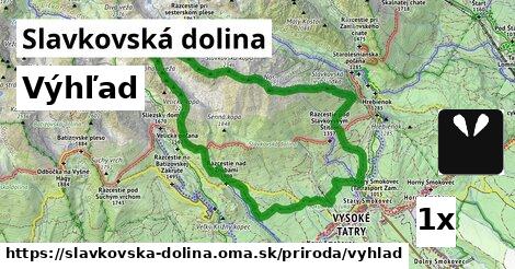 Výhľad, Slavkovská dolina