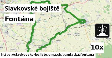 Fontána, Slavkovské bojiště