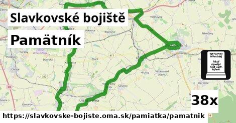 Pamätník, Slavkovské bojiště