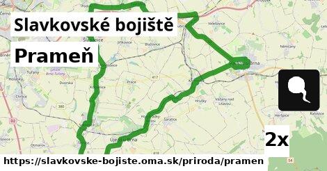 Prameň, Slavkovské bojiště