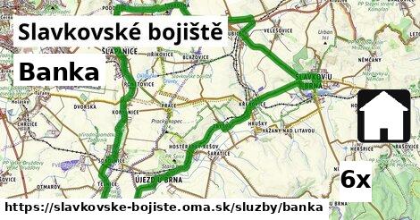 Banka, Slavkovské bojiště