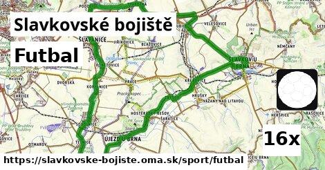Futbal, Slavkovské bojiště