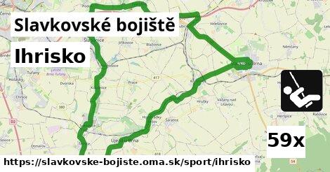 Ihrisko, Slavkovské bojiště