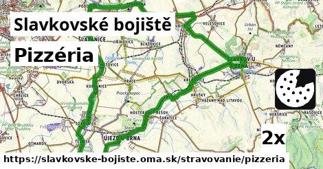 Pizzéria, Slavkovské bojiště