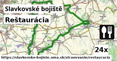 Reštaurácia, Slavkovské bojiště