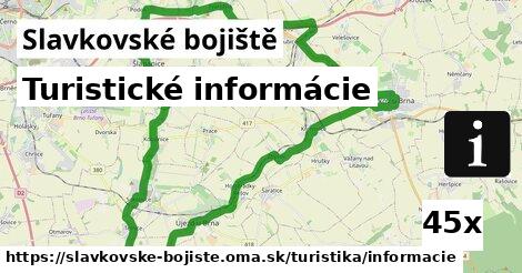 Turistické informácie, Slavkovské bojiště