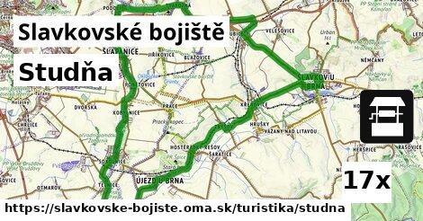 Studňa, Slavkovské bojiště
