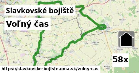 voľný čas v Slavkovské bojiště