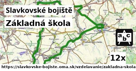 Základná škola, Slavkovské bojiště