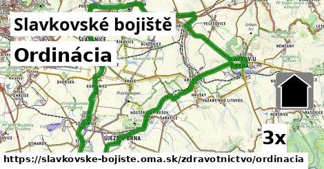 Ordinácia, Slavkovské bojiště