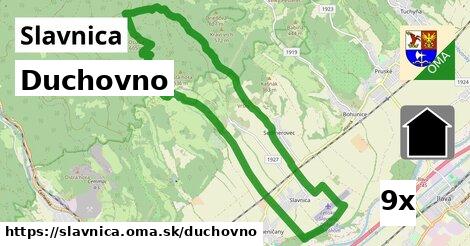 duchovno v Slavnica