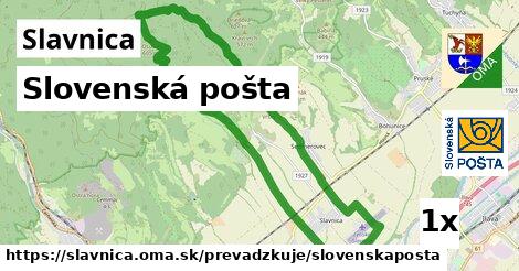 Slovenská pošta, Slavnica