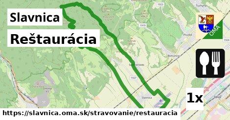 Reštaurácia, Slavnica