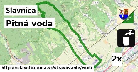 Pitná voda, Slavnica