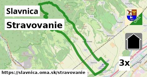 stravovanie v Slavnica