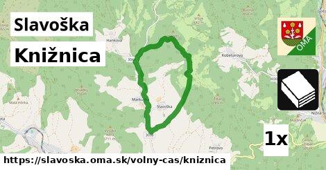 Knižnica, Slavoška