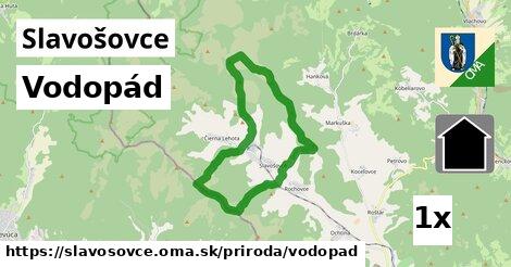 Vodopád, Slavošovce