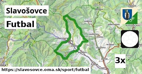 Futbal, Slavošovce