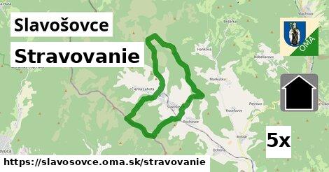 stravovanie v Slavošovce