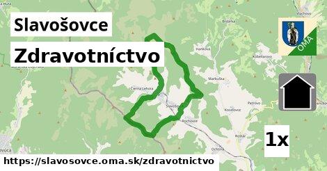 zdravotníctvo v Slavošovce