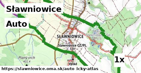 auto v Sławniowice