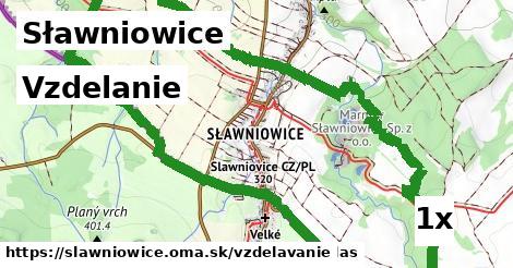 vzdelanie v Sławniowice
