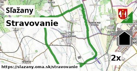 stravovanie v Sľažany