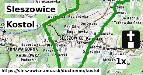 Kostol, Śleszowice