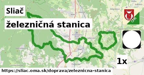 železničná stanica, Sliač