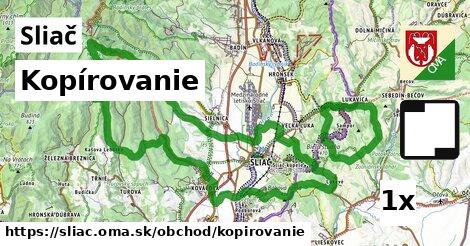 Kopírovanie, Sliač