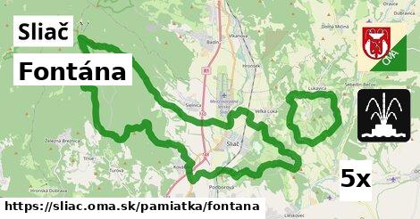 Fontána, Sliač