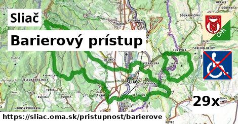 Barierový prístup, Sliač