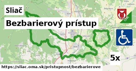 Bezbarierový prístup, Sliač