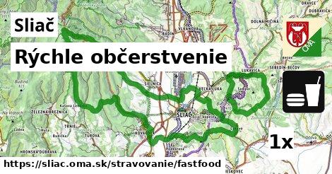 Rýchle občerstvenie, Sliač