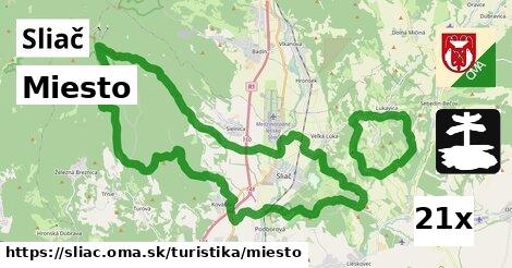 Miesto, Sliač