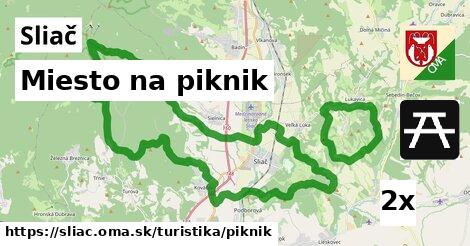 miesto na piknik v Sliač