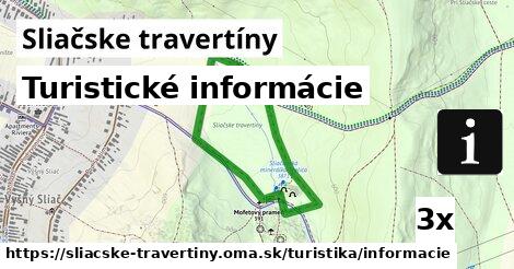Turistické informácie, Sliačske travertíny