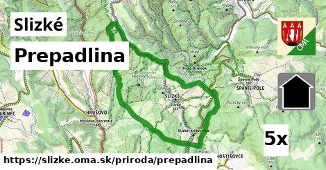 prepadlina v Slizké