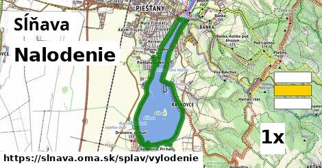 Nalodenie, Sĺňava