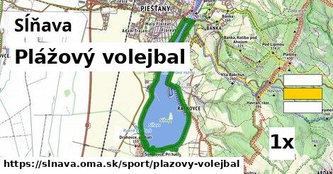 Plážový volejbal, Sĺňava