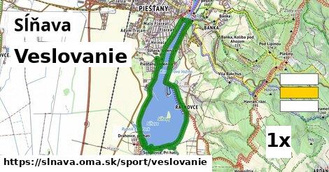 Veslovanie, Sĺňava