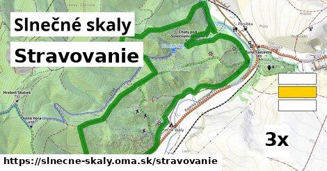 stravovanie v Slnečné skaly