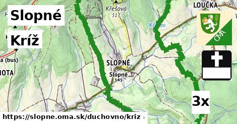 Kríž, Slopné