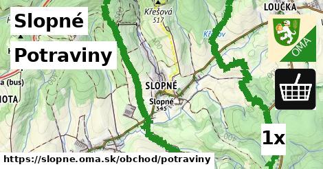 Potraviny, Slopné