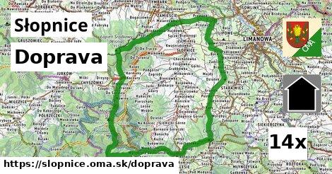 doprava v Słopnice