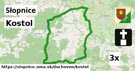 Kostol, Słopnice