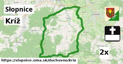 Kríž, Słopnice