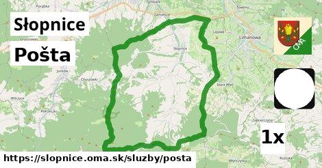 pošta v Słopnice