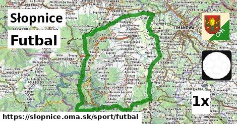 Futbal, Słopnice