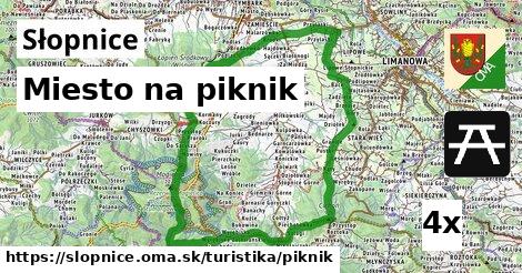 miesto na piknik v Słopnice